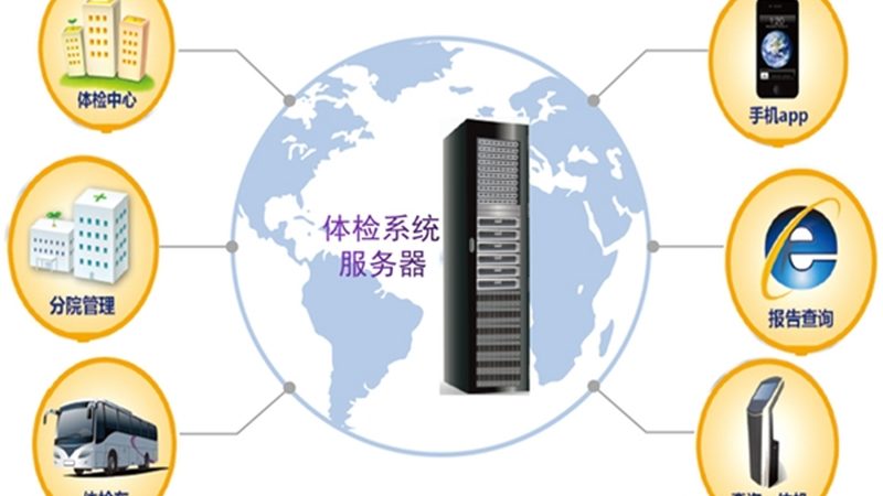 中老年体检项目定制方案